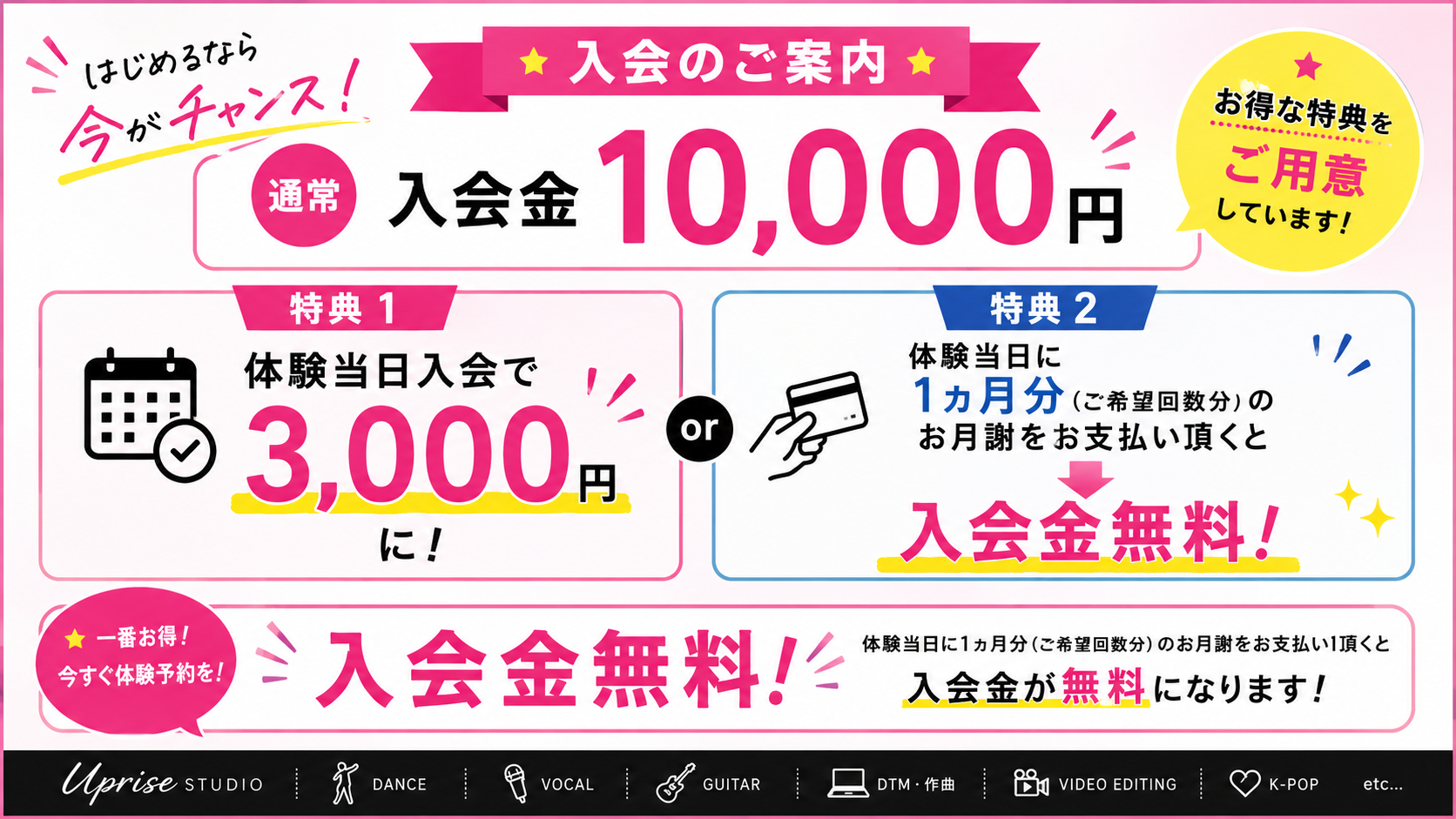 入会のご案内:入会特典について